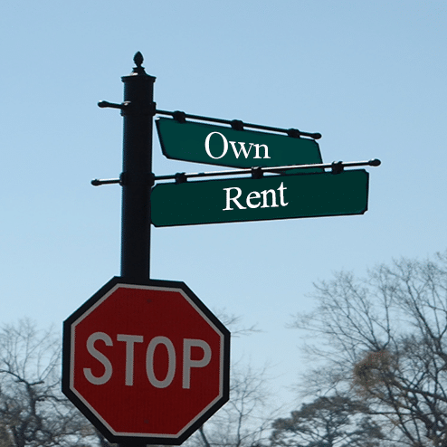 Own/Rent